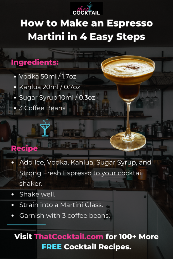 How to make an Espresso Martini in 4 Easy Steps Infographic